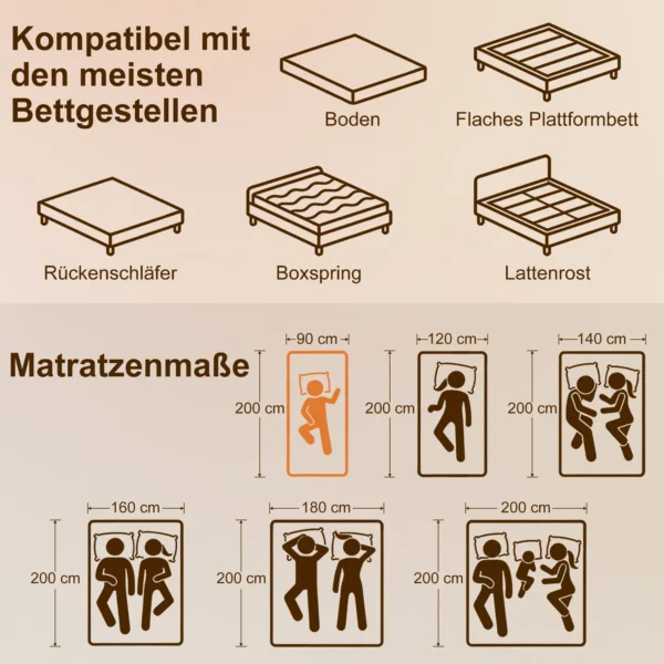 Matratze Taschenfederkernmatratze Mit Memory Schaumstoff Grünem Tee H3 Härtegrad Oeko TEX & CertiPUR 200x90x20 Cm Grau