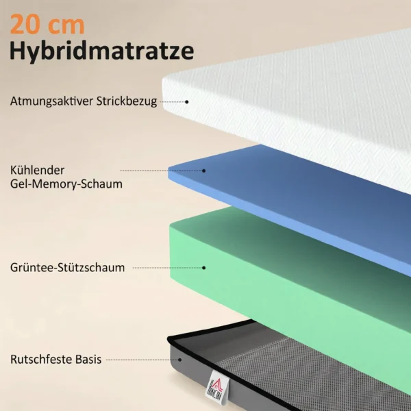 Matratze Taschenfederkernmatratze Mit Memory Schaumstoff Grünem Tee H3 Härtegrad Oeko TEX & CertiPUR 200x90x20 Cm Grau