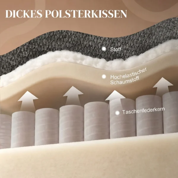 Relaxsessel Fernsehsessel Mit Liegefunktion, Drehbarer Ruhesessel Mit Wippfunktion, Für Wohnzimmer, Schlafzimmer