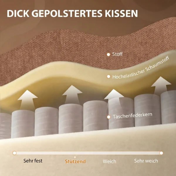 Relaxsessel, Fernsehsessel Mit Liegefunktion, Leinenoptik, Für Wohnzimmer, Schlafzimmer Dunkelbraun
