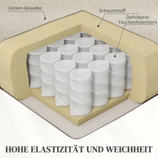 Relaxsessel Mit Aufstehhilfe, Verstellbare Rückenlehne/Fußstütze, Bis 120 Kg, 66 X 90 X 96 Cm, Beige