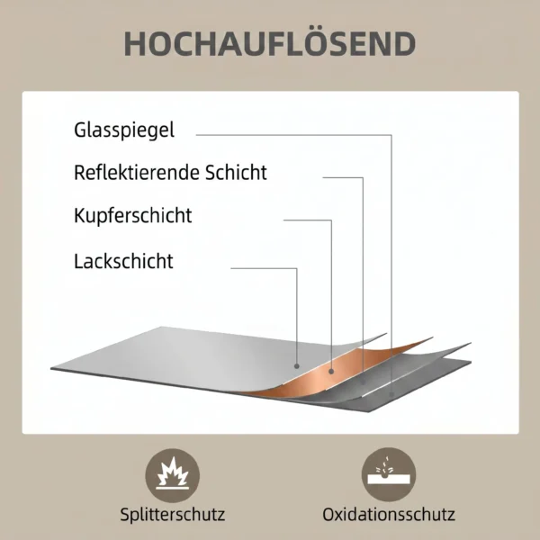 Wandspiegel, 60 X 80 Cm, Dekorativer Hängespiegel, Einfache Montage, Inkl. Schrauben