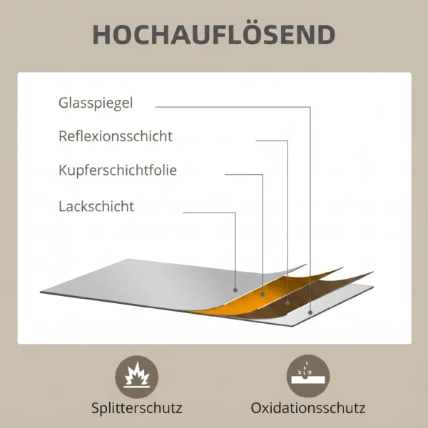 Wandspiegel, 70 X 90 Cm, Dekorativer Hängespiegel, Einfache Montage, Inkl. Schrauben