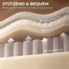 2 zits Bank Van 118 Cm Met Corduroy look, Knoopstiksels Comfortabele Moderne Gestoffeerde Bank Met Houten Poten Voor Kleine Ruimtes
