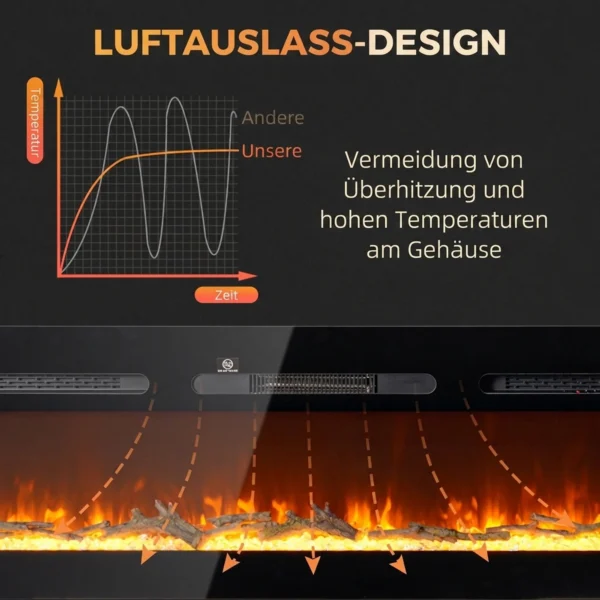 Elektrische Openhaard Met Wandbevestiging En Afstandsbediening, Kunstmatige Houtblokken En Kristallen, 1800W Vermogen, Zwart
