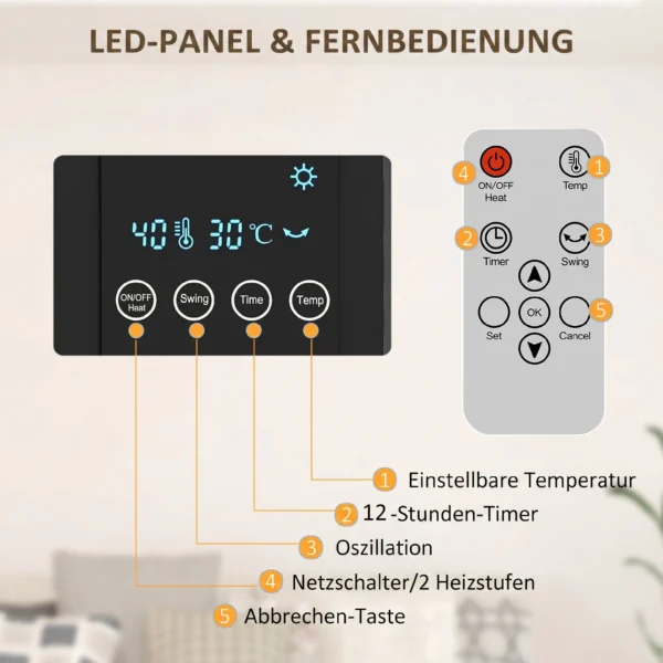 Elektro Heizung, Wandmontage, Schwingfunktion, 2 Modi, Timer, LED Anzeige, Grau