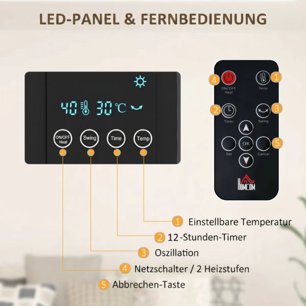 Elektro Heizung, Wandmontage, Schwingfunktion, 2 Modi, Timer, LED Anzeige, Schwarz