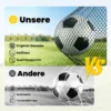 Fußballtor Für Garten Groß 300 X 200 Cm Jugendliche & Erwachsene Outdoor Tor Mit Reißfestem Tornetz Gerundeten Ecken
