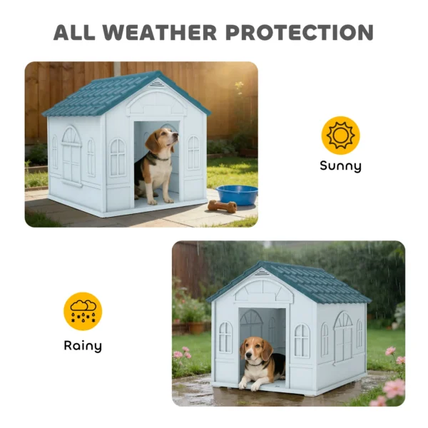 Hundehütte Mit Satteldach, Wetterfest, Kunststoff, 65 X 75,7 X 63 Cm, Blau