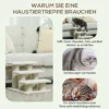 Katzentreppe 3 Stufen Tiertreppe Treppe Für Katze Haustiertreppe Plüsch 45 X 35 X 34 Cm Cm Beige