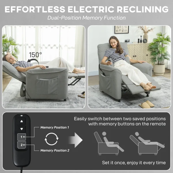 Relaxsessel Fernsehsessel Elektrisch Mit Liegefunktion Heizung Vibrationsmassage