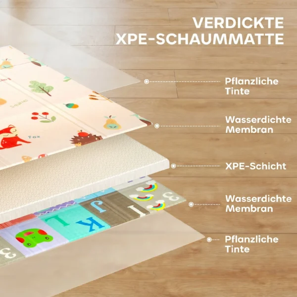 Spielmatte Baby Faltbar Kinder 176,5 X 148 Cm Doppelseitige Krabbelmatte Mit Alphabet Und Tiermotiv Muster