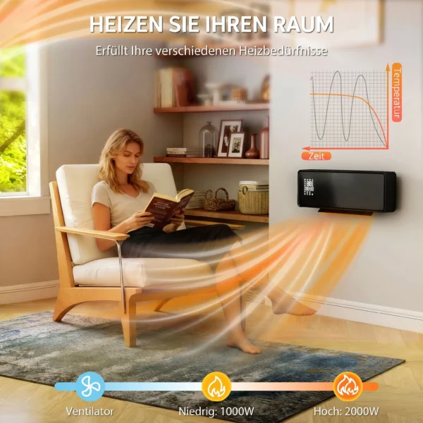 Wandmontierter 2000W Keramik Elektroheizer, Ventilator, Thermostat, Timer, Fernbedienung, Glaspaneel, Schwarz