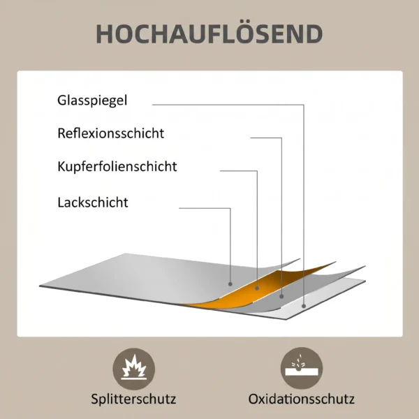 Wandspiegel, 40 X 60 Cm, Dekorativer Hängespiegel, Einfache Montage, Inkl. Schrauben