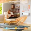 Wandverwarming 2000W Keramische Wandverwarming Met 3 Modi, LED Display, Verstelbare Thermostaat, 24U Timer Wit