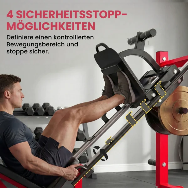 Beinpresse Thuis Training Been Training Krachttraining Onderlichaam Quadriceps Bilspieren Dij Fitnessapparaat