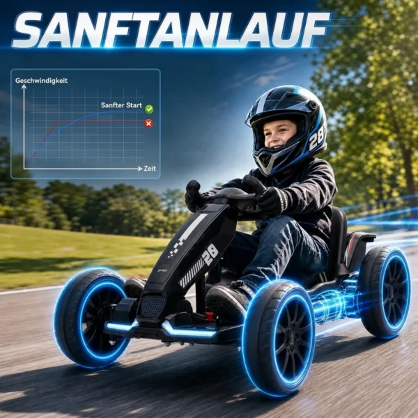 Elektrische Go Kart Voor Kinderen 12V Go kart Met 2 Motoren, 4 voudig Verstelbare Stoel Zachte Start EVA Wielen LED Koplampen