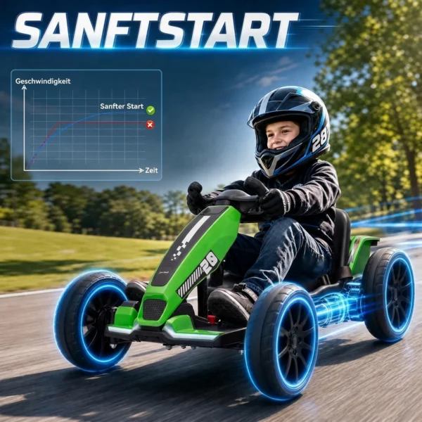 Elektrische Go Kart Voor Kinderen 12V Gokart Met 2 Motoren, 4 voudig Verstelbare Stoel Zachte Start EVA Wielen LED Koplampen