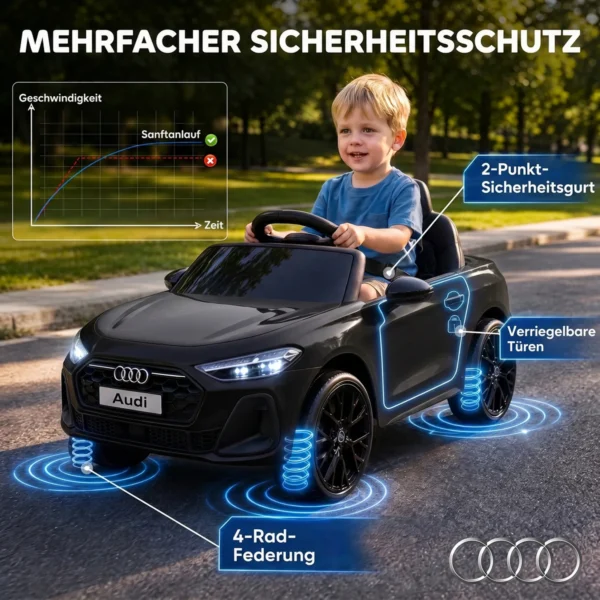 Kinder Elektrische Auto Audi A5L 12V Kinderwagen Met 2,4 G Afstandsbediening 2 Motoren Lithium Batterij Zachte Start 4 Wiel Ophanging
