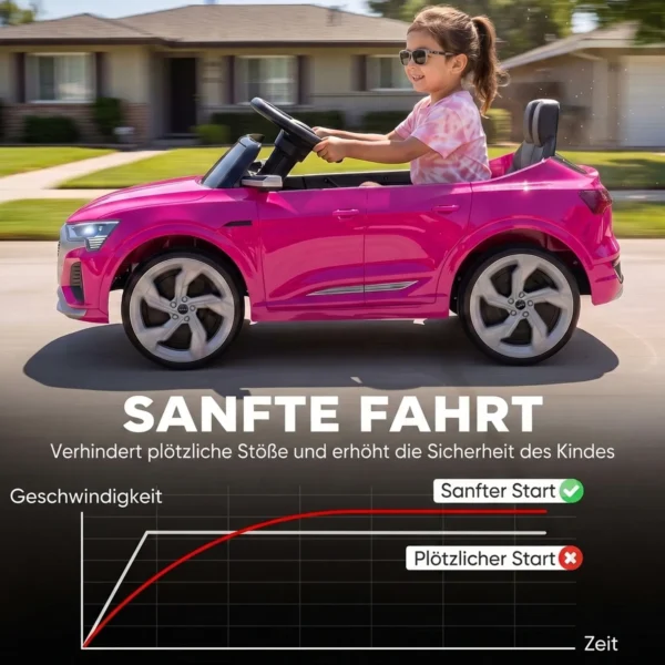 Kinder Elektroauto 12V Kinderauto Met Afstandsbediening 2 Motor Zachte Start 4 Wiel Ophanging LED Koplampen Claxon Muziek