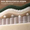 Opsta stoel Met Massage En Verwarming, Elektrische Relaxstoel Gemaakt Van Teddyfleece Voor Senioren, Donkergroen