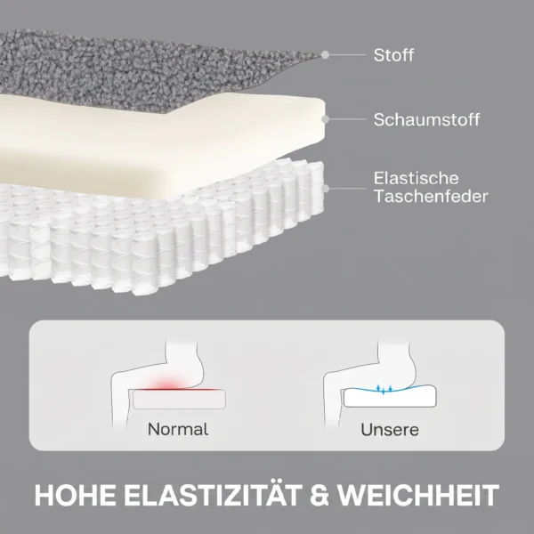 Relaxfauteuil, Ontspanningsstoel Met Fleece Hoes, Verstelbare Rugleuning, Gestoffeerde Stoel, Staal, Grijs