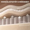 Relaxstoel Met Massage & Warmte, Ligfunctie, 2 Zijzakken En Uitschuifbare Voetensteun, Beige