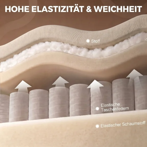 Relaxstoel Met Massage & Warmte, Ligfunctie, 2 Zijzakken En Uitschuifbare Voetensteun, Beige