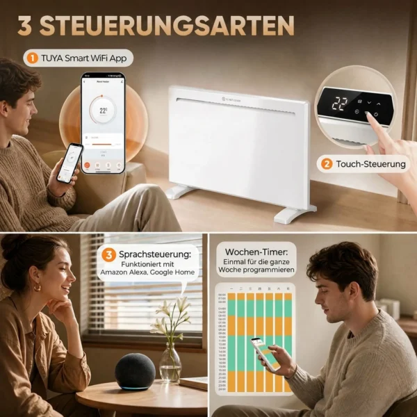 Slimme Paneelverwarming 1500 W, Vrijstaand/wandmontage, Elektrische Verwarming Met 7 dagen Timer, Raamdetectie, Vorstbescherming, Wit