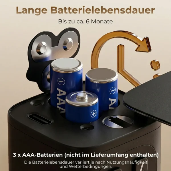 Slimmere Deurcilinder, 5 in 1 Met Vingerafdruk, Code, App, NFC Kaart & Sleutel, Gedeelde Toegang, Bluetooth Cilinder