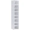 8 traps Schoenenrek, Schoenenkast, Opvouwbaar, Geventileerde Achterkant, Kunststof, Wit