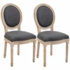 Eetkamerstoelen Set Van 2, Keukenstoel Met Rugleuning, Linnenlook Voor Eettafel, Grijs+natuur