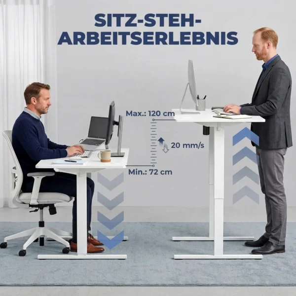 Elektrisch Verstelbare Staande Bureau Met LCD Display, Kabeldoorvoeringen & Haken, Wit