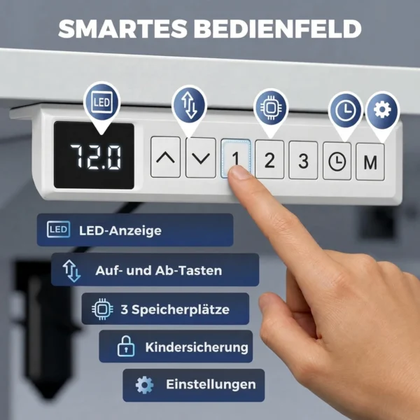 Elektrisch Verstelbare Staande Bureau Met LCD Display, Kabeldoorvoeringen & Haken, Wit