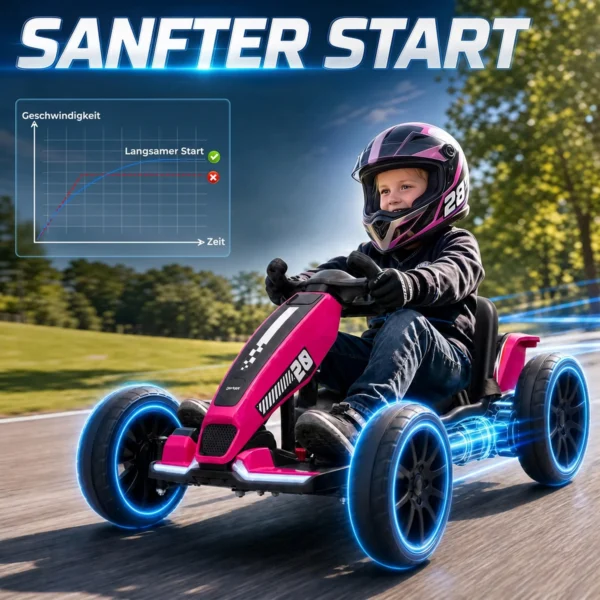Elektrische Go Kart Voor Kinderen 12V Gokart Met 2 Motoren, 4 voudig Verstelbare Stoel Zachte Start EVA Wielen LED Koplampen