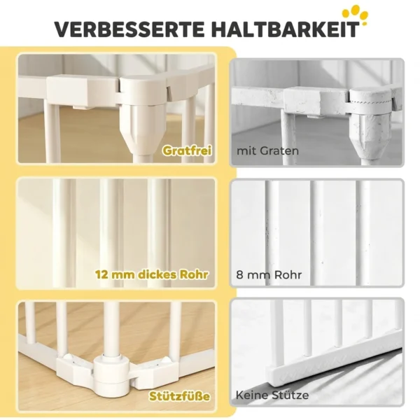 Haustierzaun, 10 Panel Barriere Mit Tür, Faltbar, Für Kleine & Mittelgroße Hunde, Kunststoff, Kohlenstoffstahl, Weiß