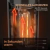 Keramische Kachel 2000W Thermostaat 3D Vlam Elektrische Verwarming Afstandsbediening Zwart