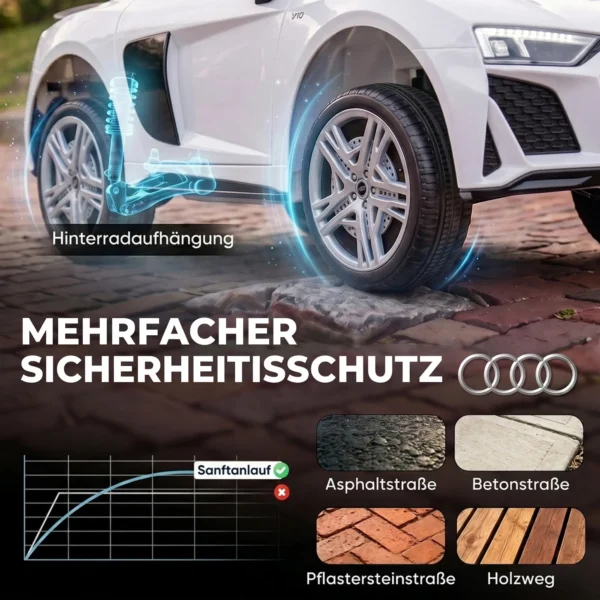 Kinder Elektroauto 12V Kinderauto Met Afstandsbediening Lithium Batterij 2 Motor Zachte Start Achterwielophanging Wit