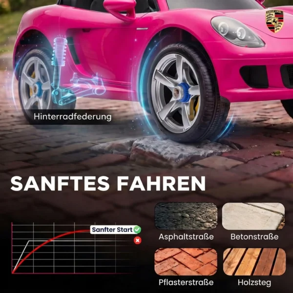 Kinder Elektroauto Porsche 12V Kinderauto Met Lithium Accu Afstandsbediening 2 Motoren Zachte Start Achterwielophanging