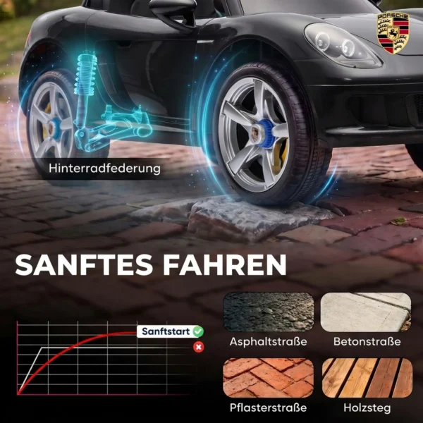 Kinder Elektroauto Porsche 12V Kinderauto Met Lithium Batterij Afstandsbediening 2 Motoren Zachte Start Achterwielophanging