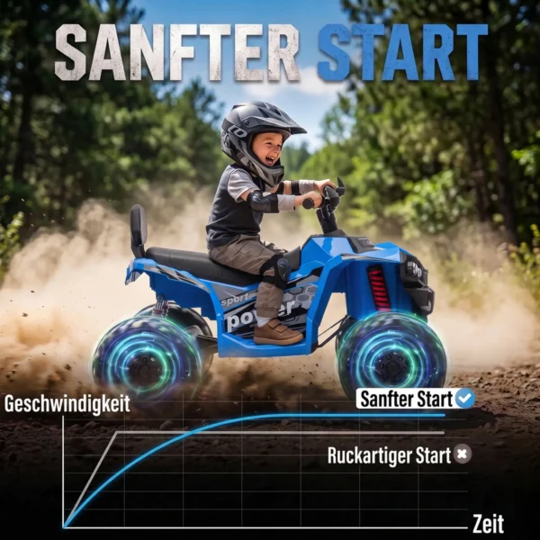 Kinder Quad Elektrisch 24V 2 Zitter Elektrisch ATV 4 6 Km/u Kinderquad Met Lithium Batterij 2 120W Motoren 4 Wiel Ophanging