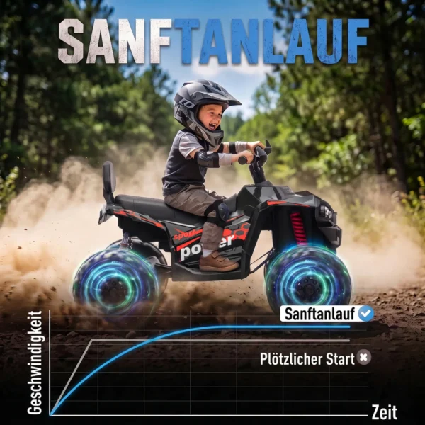 Kinder Quad Elektrisch 24V 2 Zitter Elektrisch ATV 4 6 Km/u Kinderquad Met Lithium Batterij 2 120W Motoren 4 Wiel Ophanging