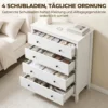 Kommode Mit 4 Schubladen, Moderne Schlafzimmerkommode, Mit Leichtgängigen Schubladen, 74 X 35 X 97 Cm, Weiß