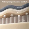 Opsta stoel Met Zachte Corduroy Bekleding, Relaxstoel Met Afstandsbediening En Zijzakken, Donkergrijs