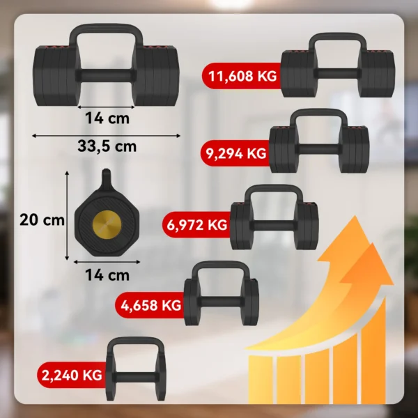 Verstellbare Hantel Set, 11,65 Kg 3 In 1 Hanteln Kettlebell Mit Rutschfest Griff, Platzsparend Für Zuhause Fitnessstudio