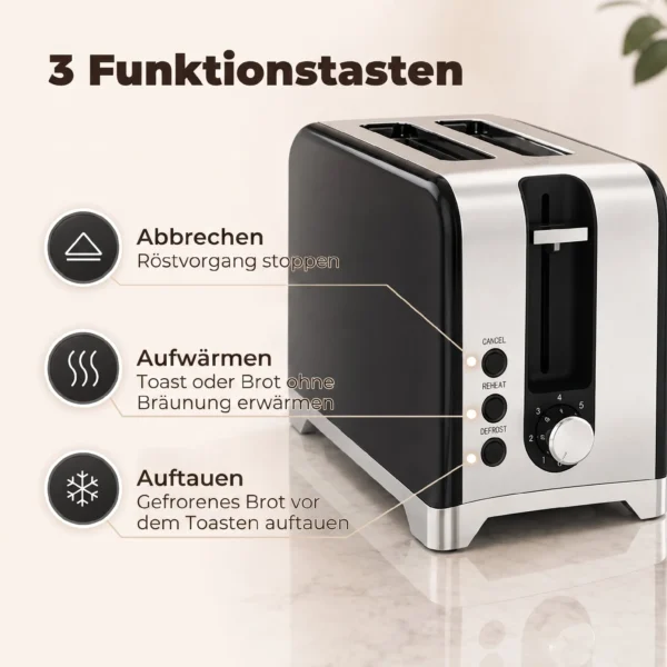 Waterkoker En Broodrooster Set Met Thermometer, 1,7 L, 2200 W Waterkoker, 2 Sneetjes Broodrooster Met 7 Bruiningsniveaus